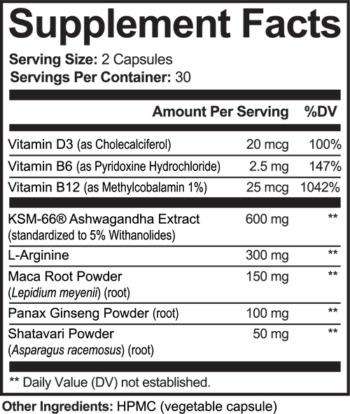 Ashwagandha Plus